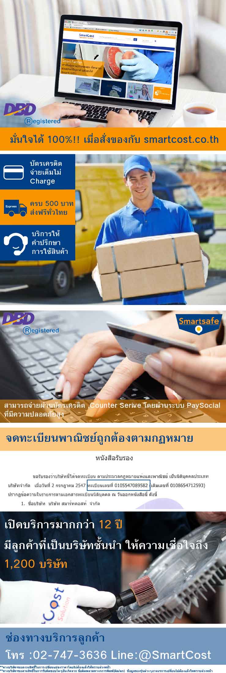 ทำไมต้องซื้อจากเรา SmartCost